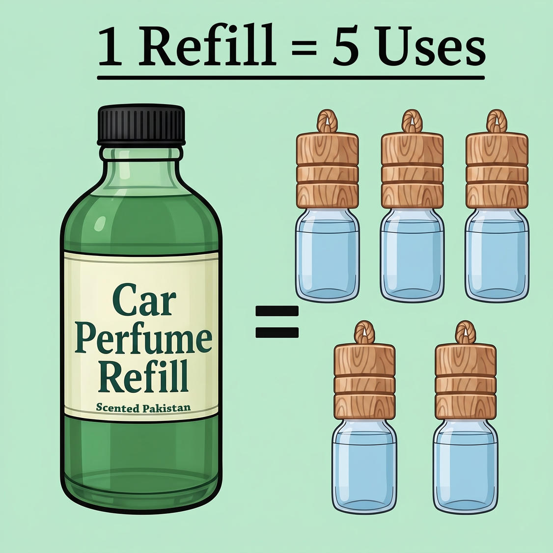 Hanging Car Diffuser Refills by scented pakistan